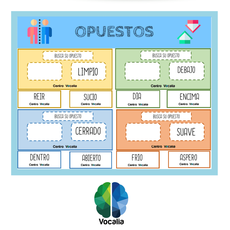 Materiales Centro Vocalia Logopedia